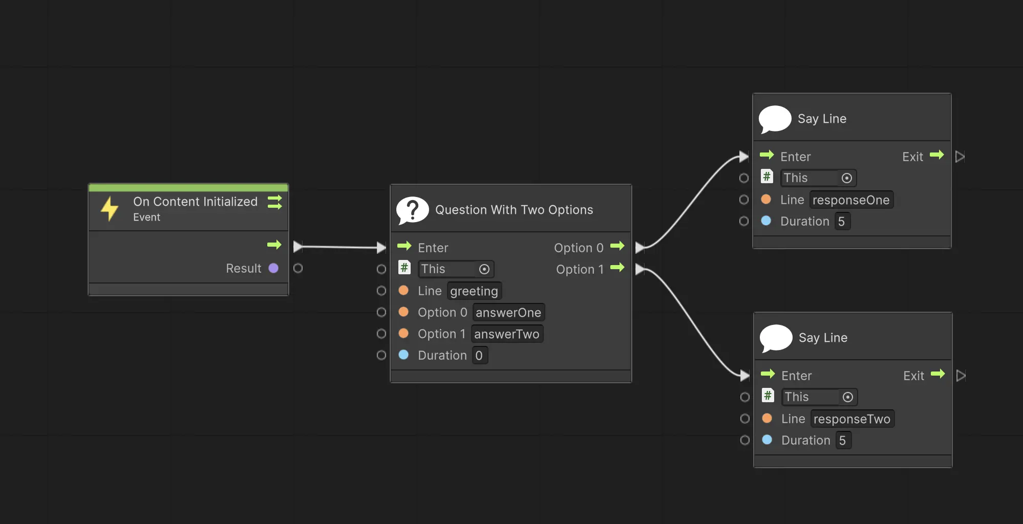 Dialogue Tree 1 alt_text